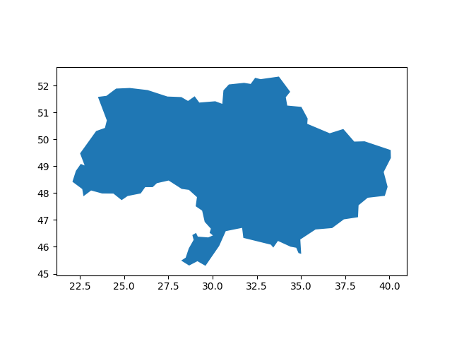 How to plot specific country from world map, python matplotlib